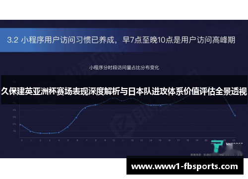 久保建英亚洲杯赛场表现深度解析与日本队进攻体系价值评估全景透视