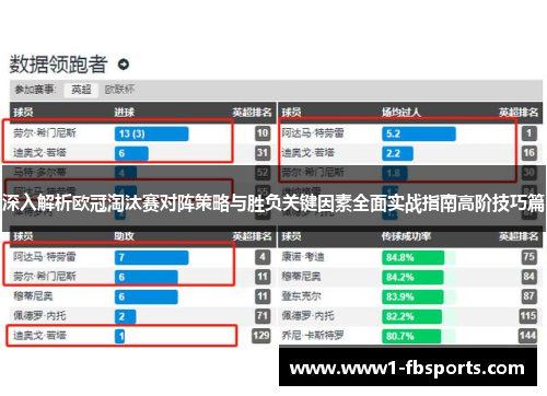 深入解析欧冠淘汰赛对阵策略与胜负关键因素全面实战指南高阶技巧篇