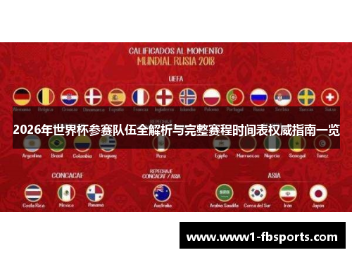 2026年世界杯参赛队伍全解析与完整赛程时间表权威指南一览 2026年世界杯参赛队伍全解析与完整赛程时间表权威指南一览