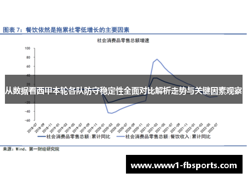 从数据看西甲本轮各队防守稳定性全面对比解析走势与关键因素观察 从数据看西甲本轮各队防守稳定性全面对比解析走势与关键因素观察