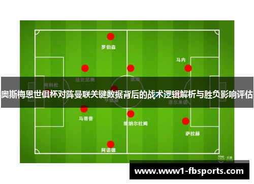 奥斯梅恩世俱杯对阵曼联关键数据背后的战术逻辑解析与胜负影响评估